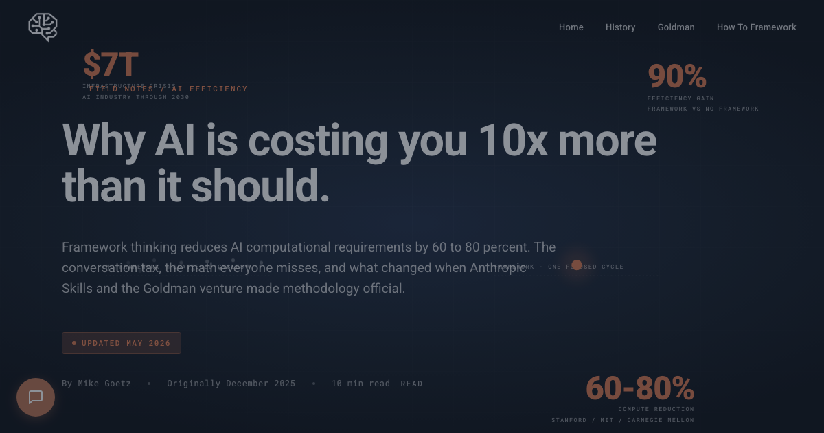 Why AI Is Costing You 10x More Than It Should | WhatIsAFramework